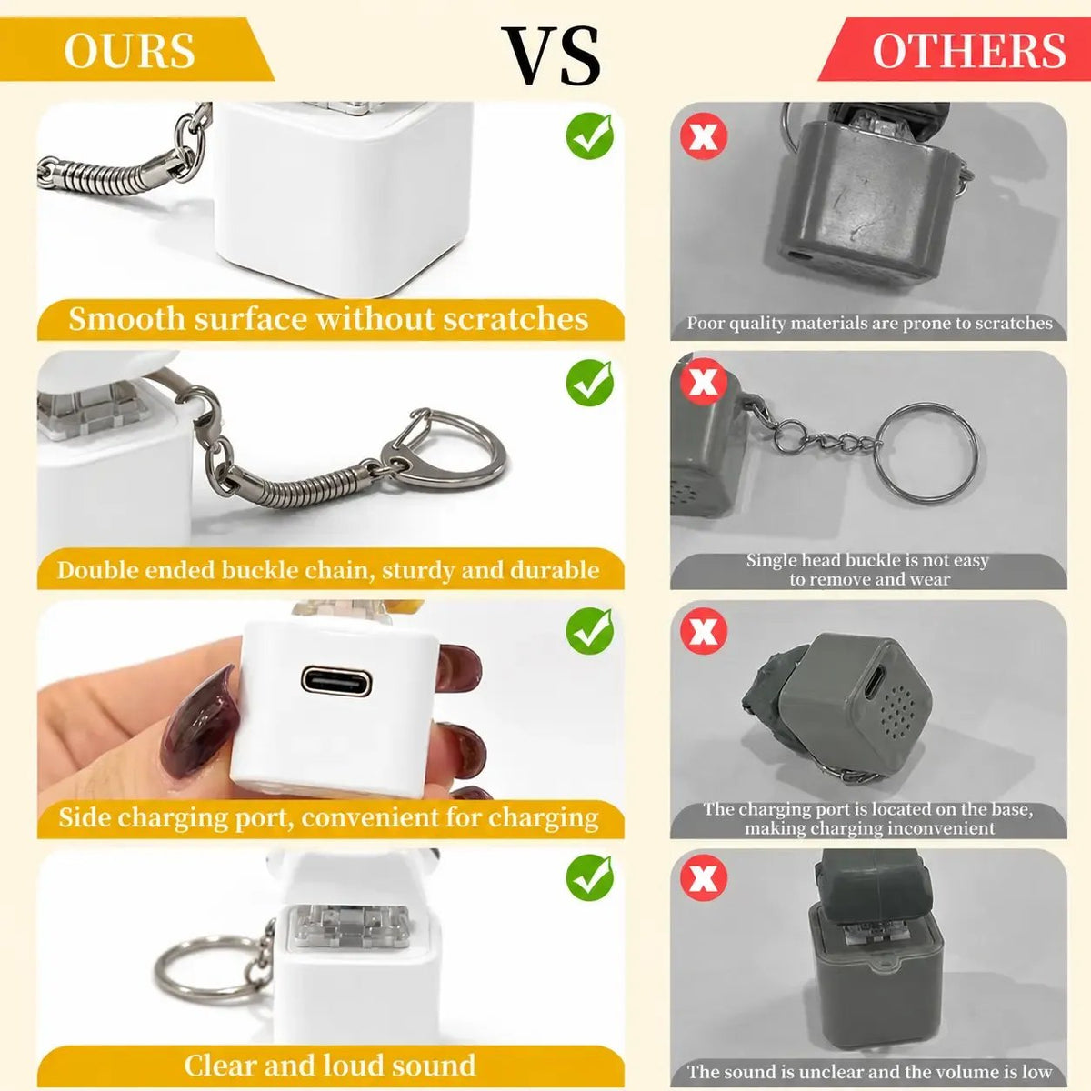 Seagull “MINE!” Sound Keychain 😆 – Talking Button with Built-In LED Light