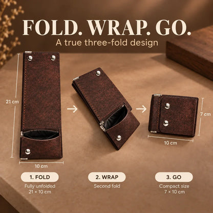 👜 Retro Trifold Wallet – Compact Design with Easy-Access Coin Pocket