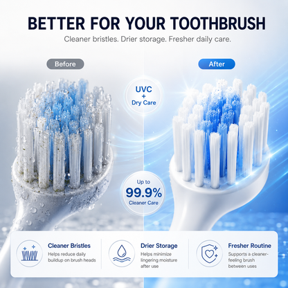 BILLHOL®🚩 WaveSense Touchless Advanced Dual-Toothbrush UV Sanitizing & Drying Station with Automatic Sensor Lid