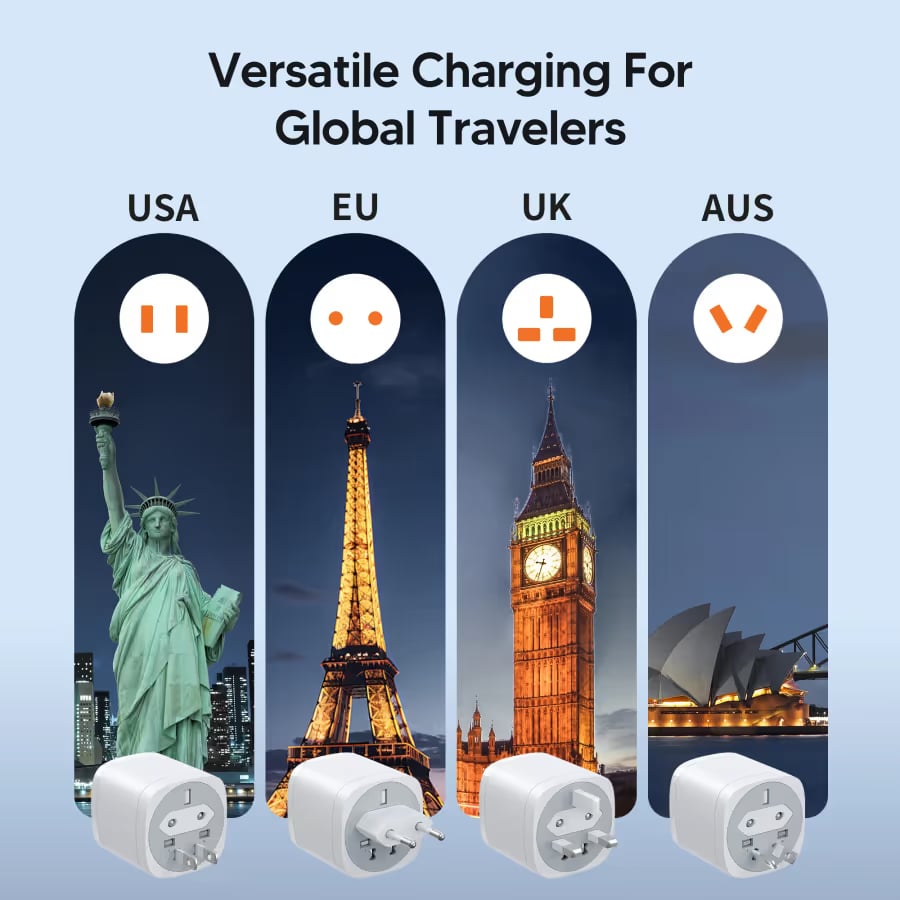 360° Rotating 4-in-1 Universal Travel Charger | 70W GaN