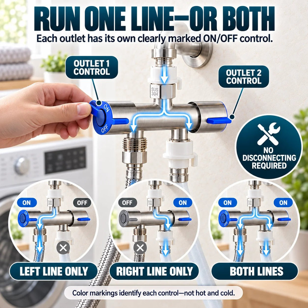 SUS 304 Dual-Control Faucet Diverter 🚿 – 2-Way Hose & Washer Connection