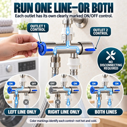 SUS 304 Dual-Control Faucet Diverter 🚿 – 2-Way Hose & Washer Connection