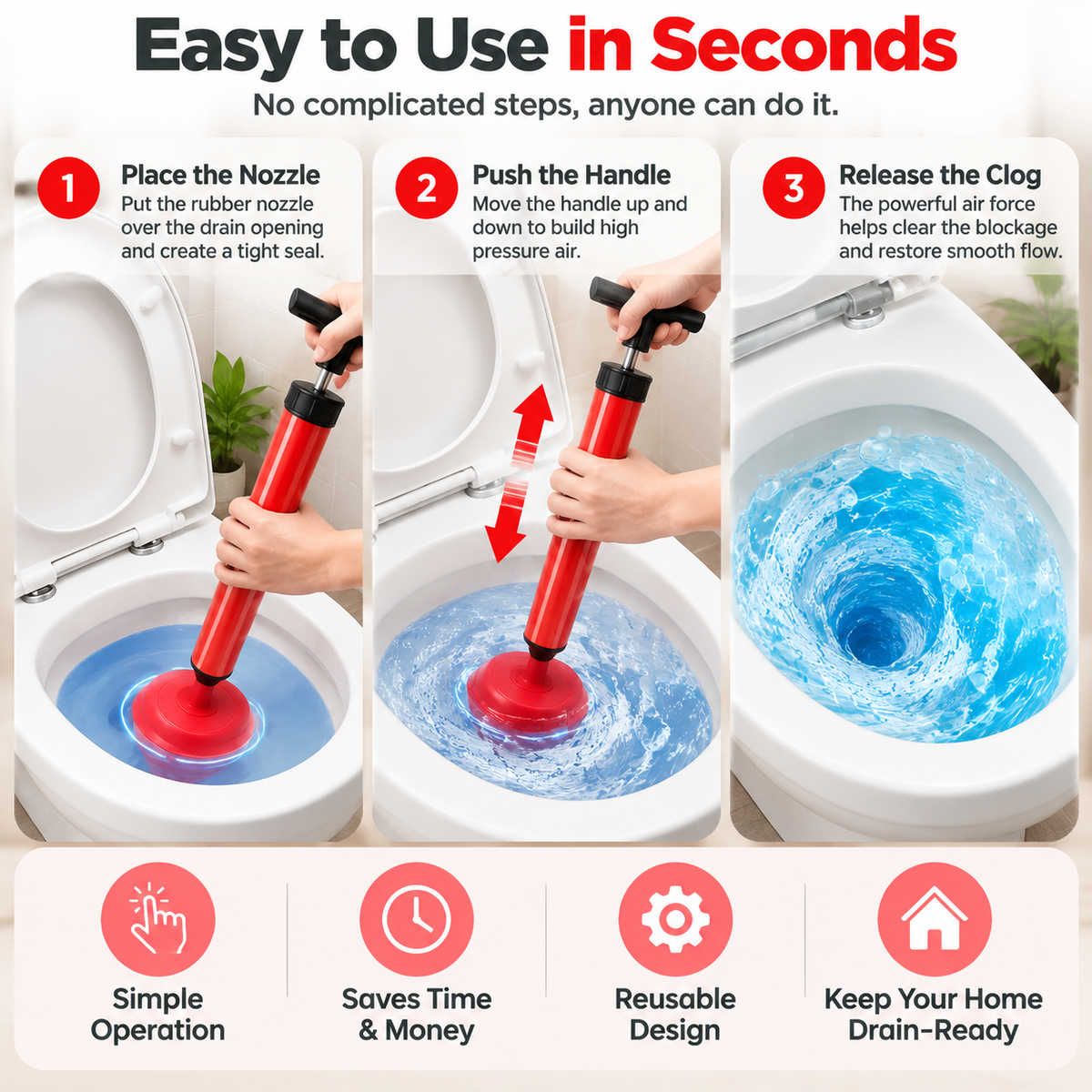 🚽 High Pressure Drain Cleaner – Powerful Toilet & Sink Clog Remover Tool
