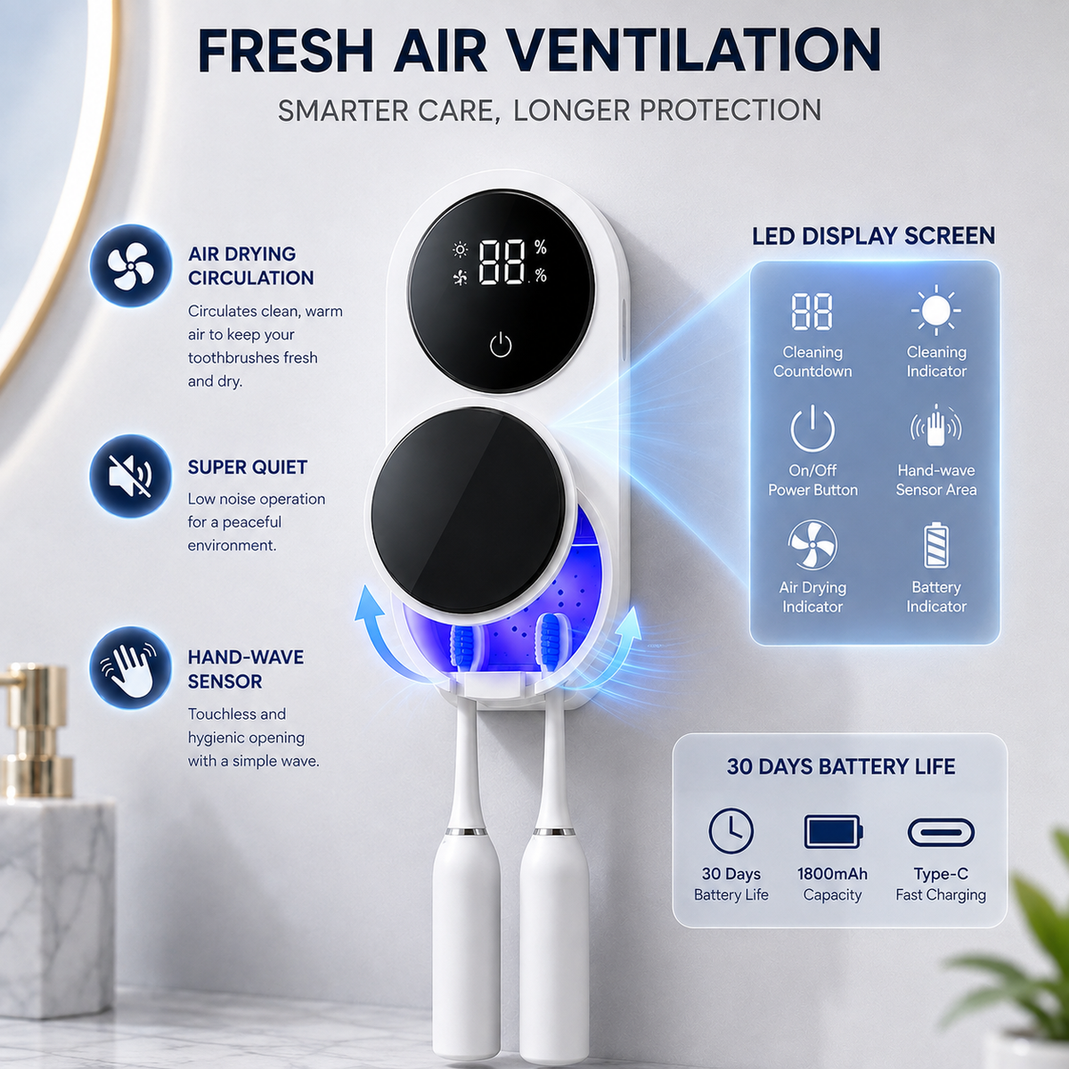 BILLHOL®🚩 WaveSense Touchless Advanced Dual-Toothbrush UV Sanitizing & Drying Station with Automatic Sensor Lid
