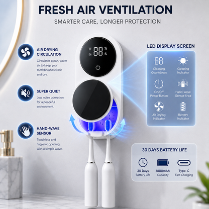 BILLHOL®🚩 WaveSense Touchless Advanced Dual-Toothbrush UV Sanitizing & Drying Station with Automatic Sensor Lid