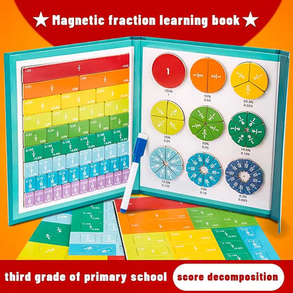🧩➗ Magnetic Fraction Learning Set – Make Fractions Easy to See & Understand