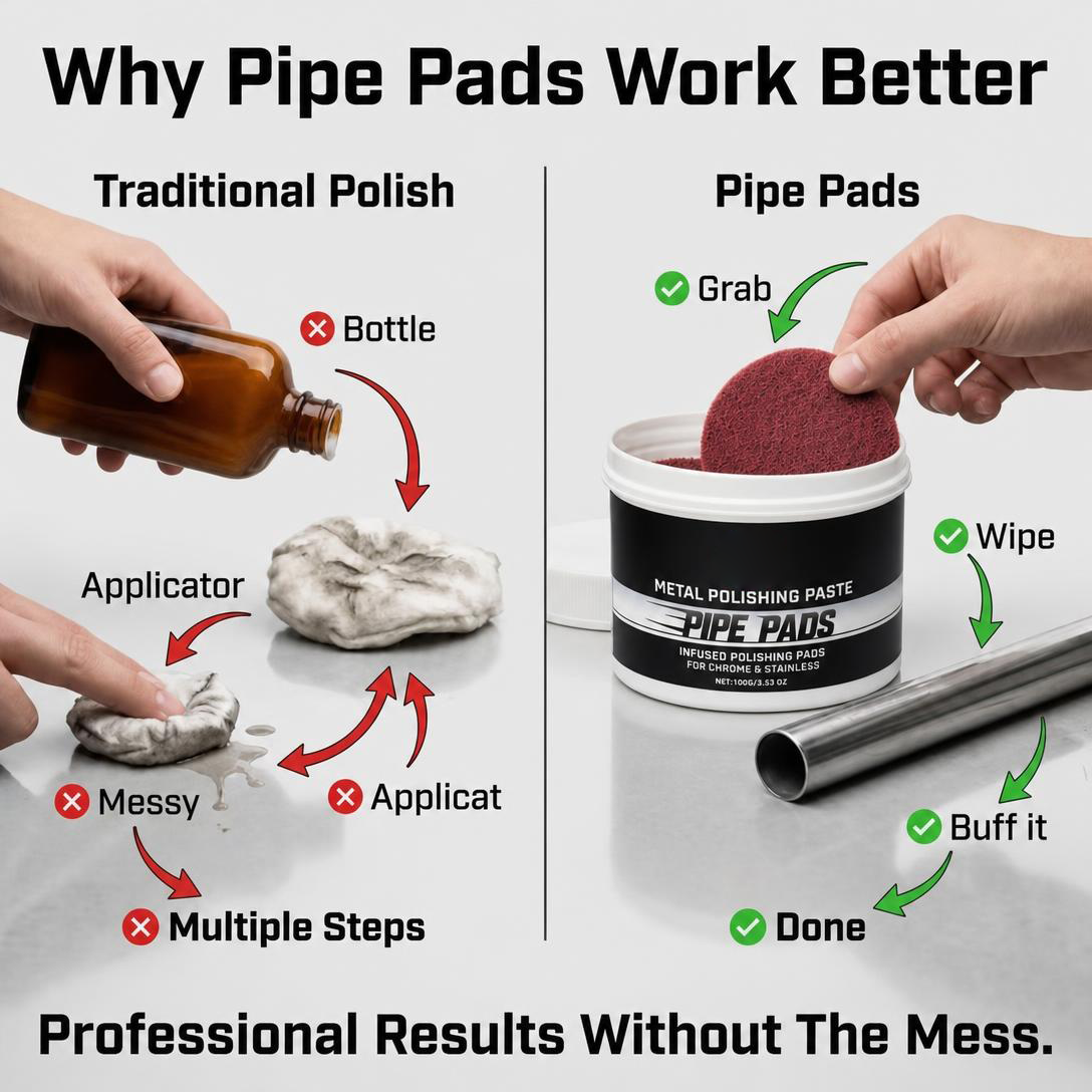 ✨ MirrorFinish Polishing Pads – Helps Reduce Scratches & Oxidation