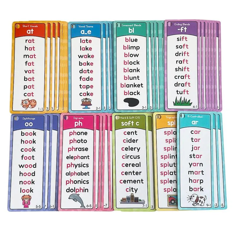 🌟 Phonics Flash Cards for Preschoolers, 117 Sound Families and 900+ Rhyming Words for Fun Early Reading Practice – 1 Set