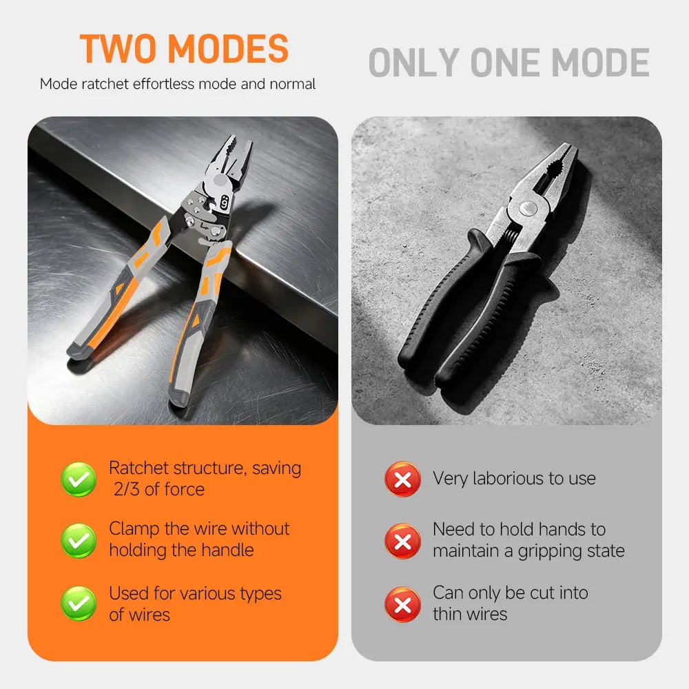 💯 9-Inch Industrial Ratchet Self-Locking Pliers