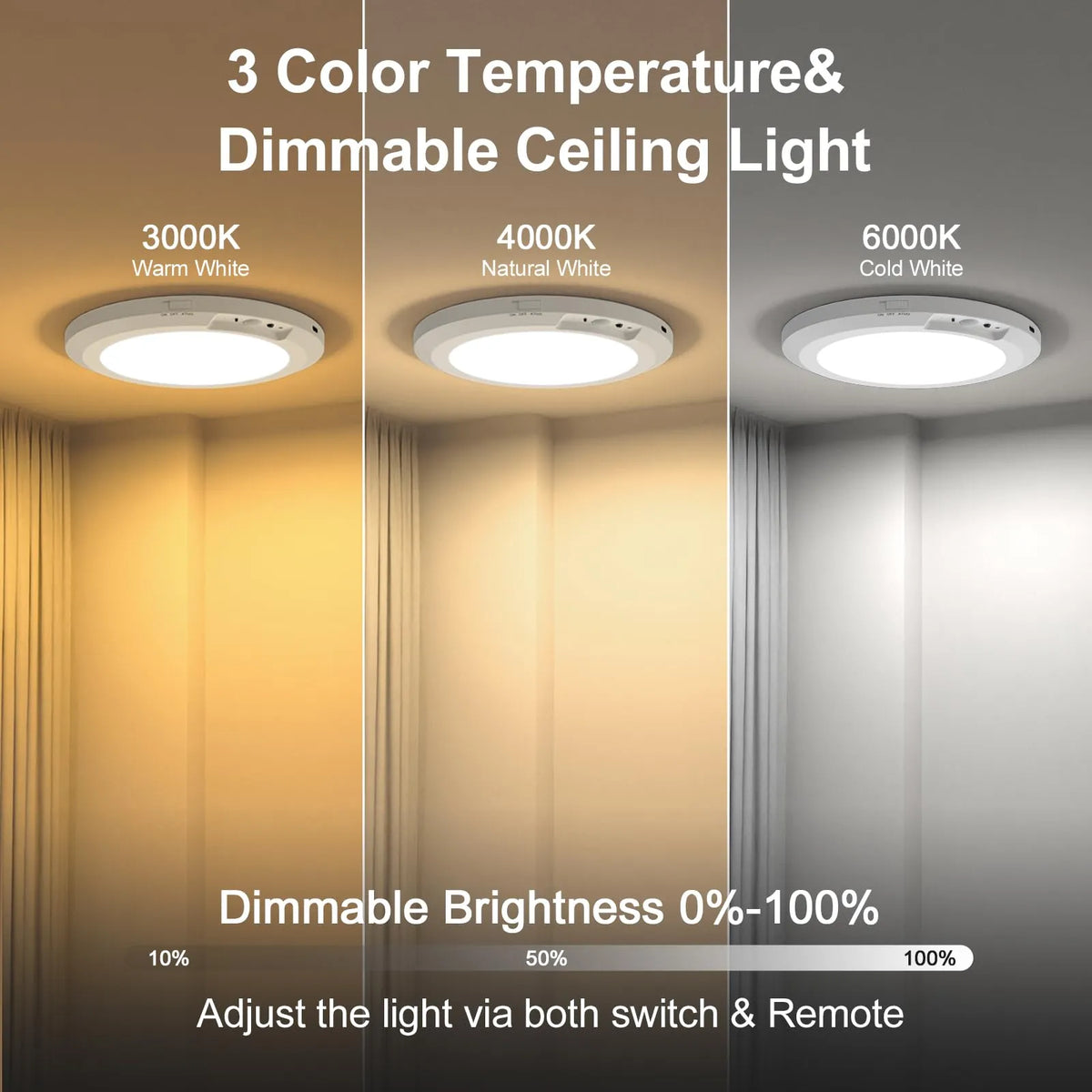 💡 SmartGlow Cordless LED Ceiling Light – Motion-Activated, USB Rechargeable with Remote Control