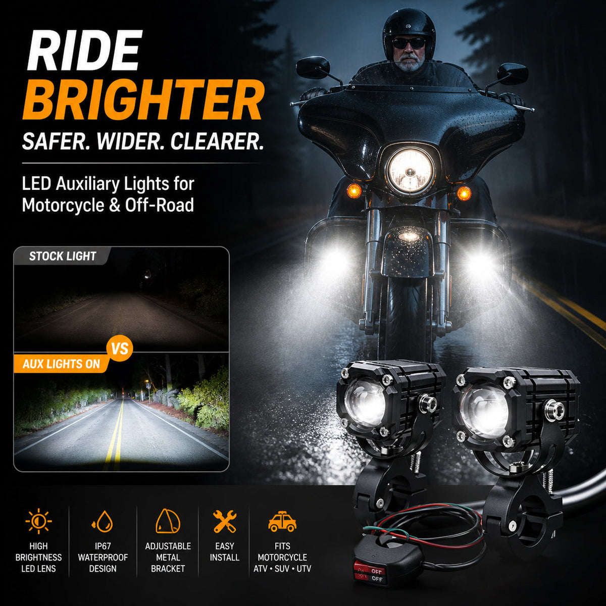 🏍️ 2026 Rider Favorite—40,000+ Sold | Universal Dual-Beam LED Motorcycle Spotlights, All-Weather Waterproof 💡