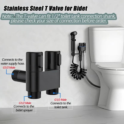 Dual-Outlet Bidet Control Valve 🚿 – 1-In, 2-Out Toilet Sprayer Adapter