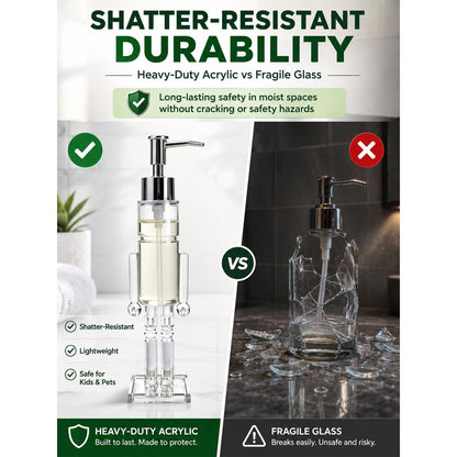 Christmas Character Soap Dispenser 🎄 – Festive Holiday Sink Decor