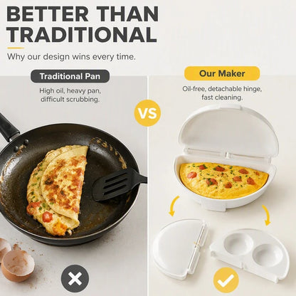 2-in-1 Breakfast Egg Cooker 🍳 – Omelet Maker & Egg Cup
