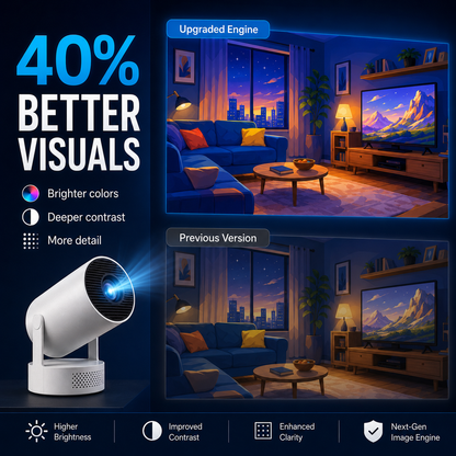 🔥 Over 50% OFF Today! 📽️ Mini Short-Throw Projector for Home Theater