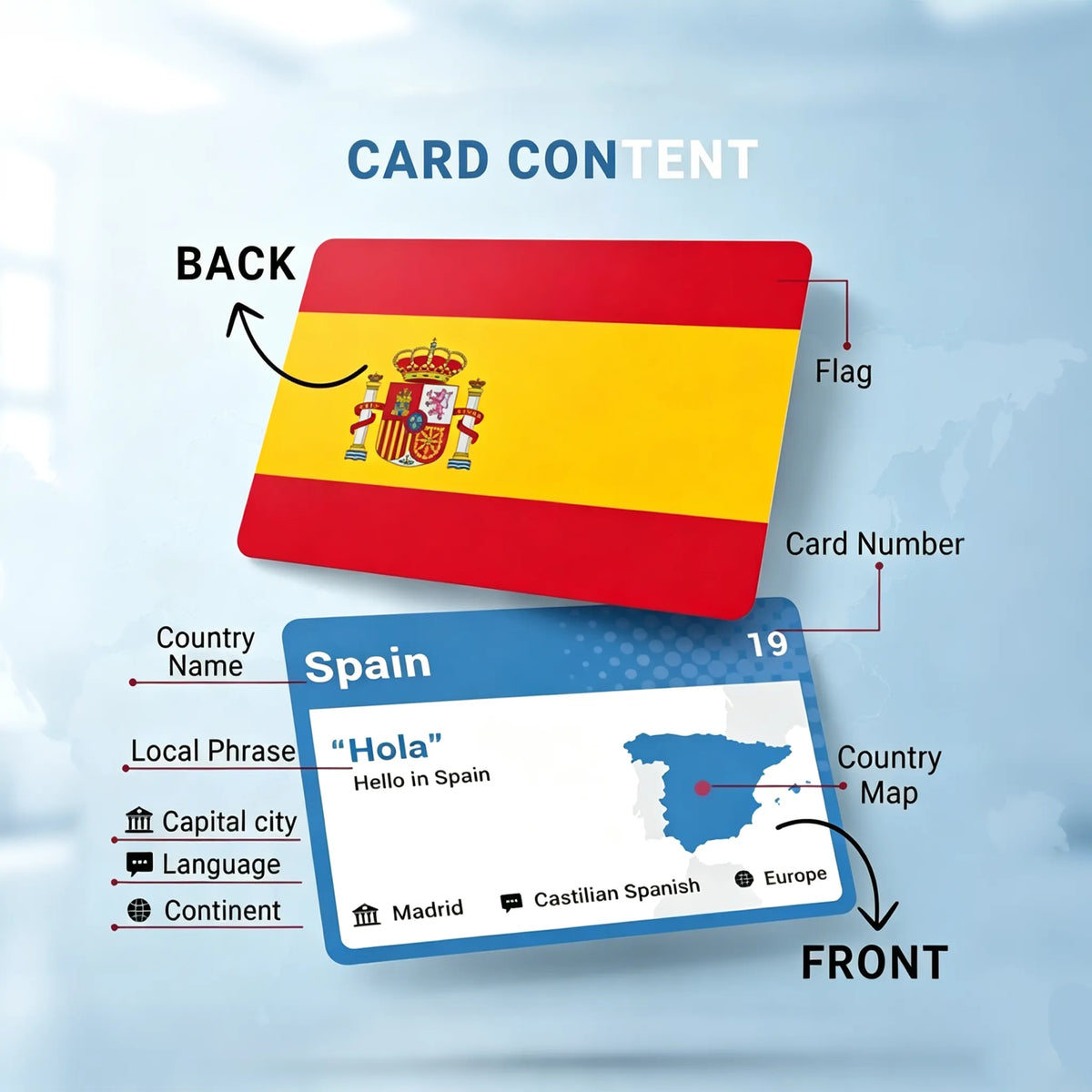 🌍 245-Piece World Flags Flashcard Set with Map – Fun Geography Game for All Ages 📚