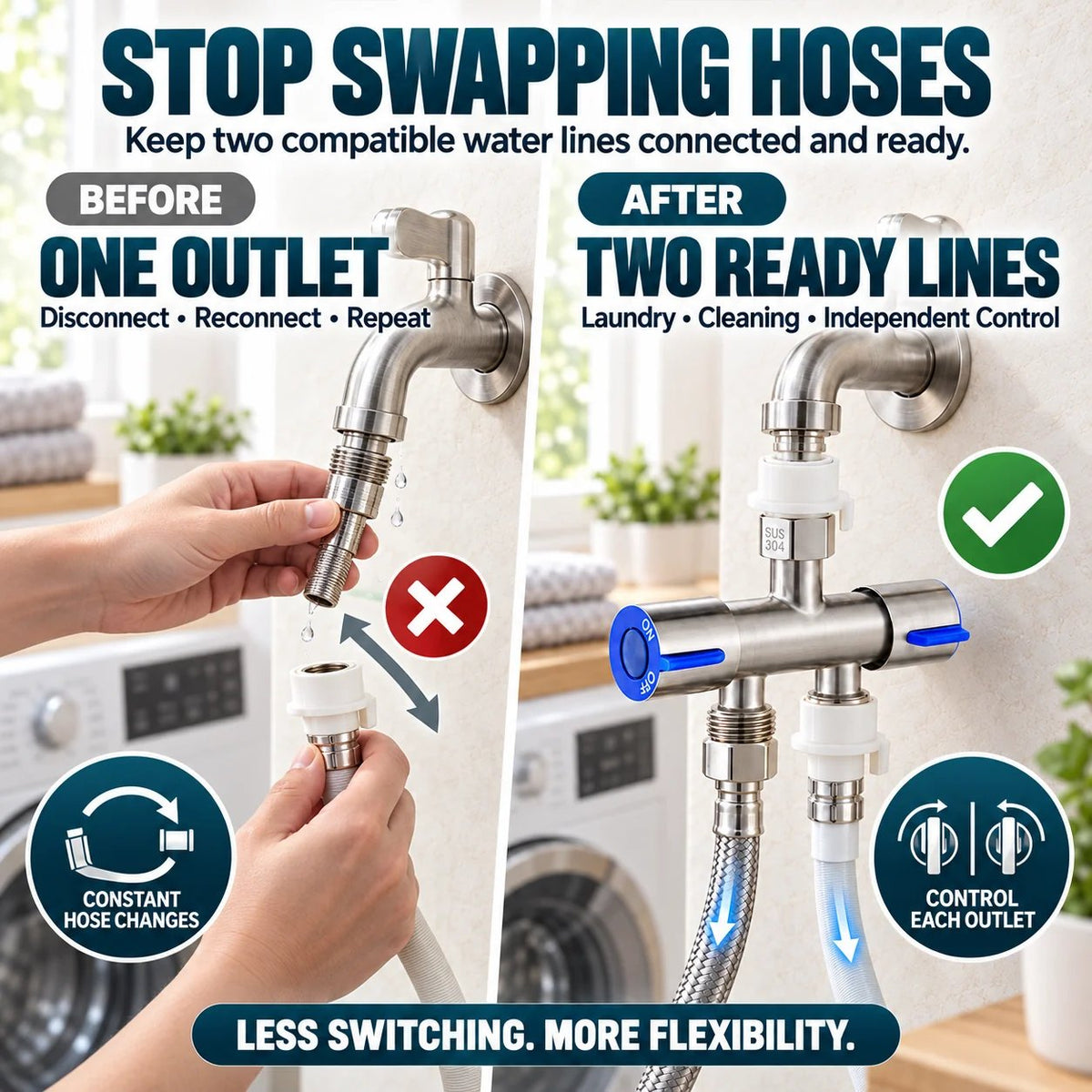 SUS 304 Dual-Control Faucet Diverter 🚿 – 2-Way Hose & Washer Connection
