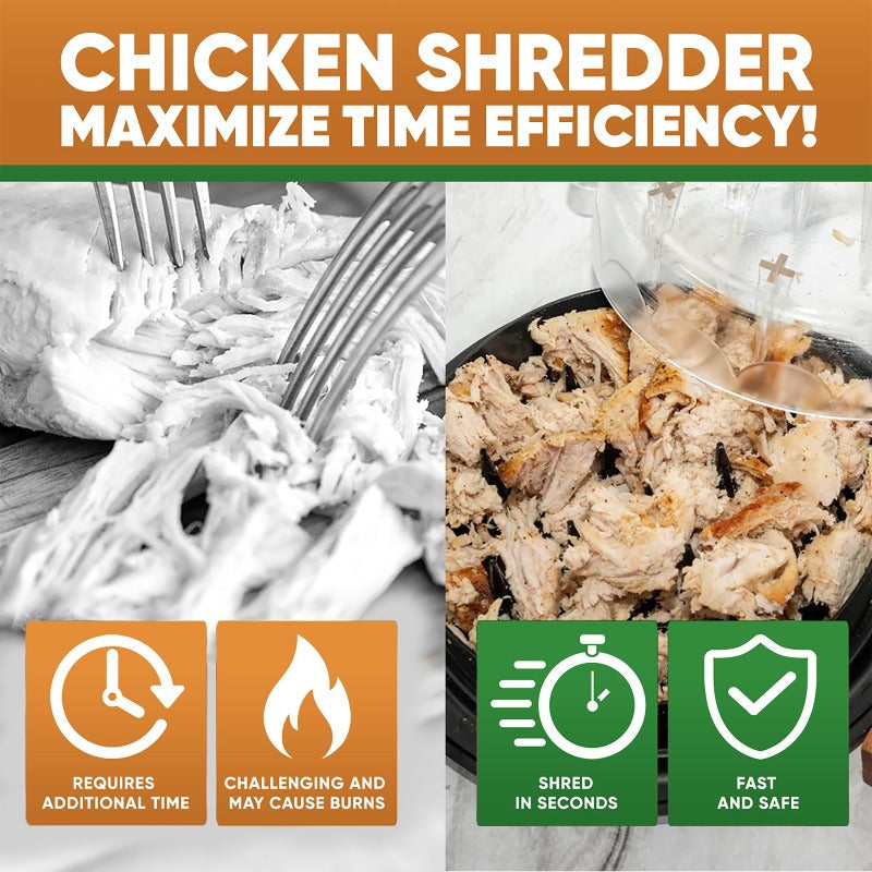 Visible-Lid Meat Shredder 🍗 – Easy Shredding with Clear Viewing Top
