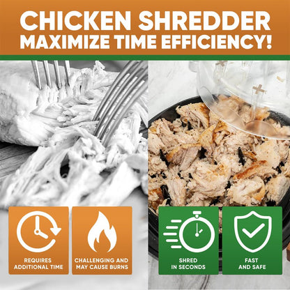 Visible-Lid Meat Shredder 🍗 – Easy Shredding with Clear Viewing Top