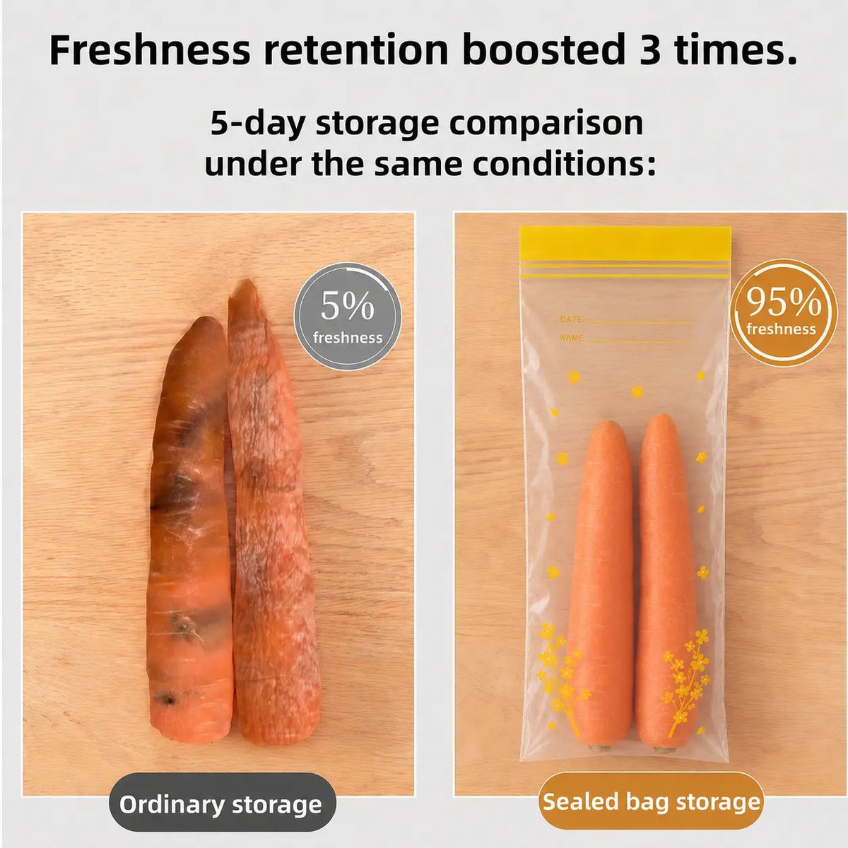 15PCS Thick Double Seal Food Storage Bags, Reusable Self-Sealing Pouches 🥡