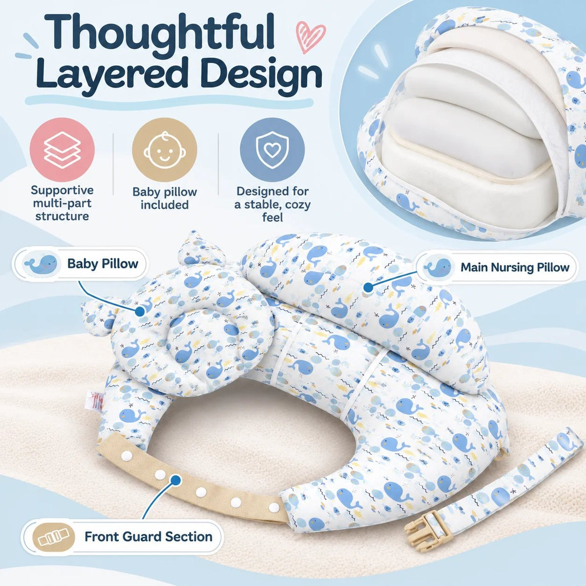 Adjustable Nursing Support Pillow 🍼 – Feeding Cushion with Strap