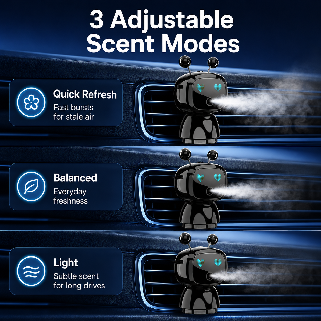 Cute Robot Car Diffuser – Auto-Sensing Mist & LED Vent Freshener