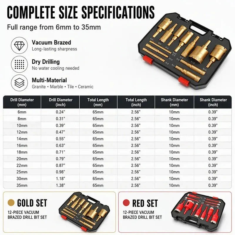 12-Piece Diamond Hole Saw Kit 💎 – 6–35mm Tile Drilling Bits