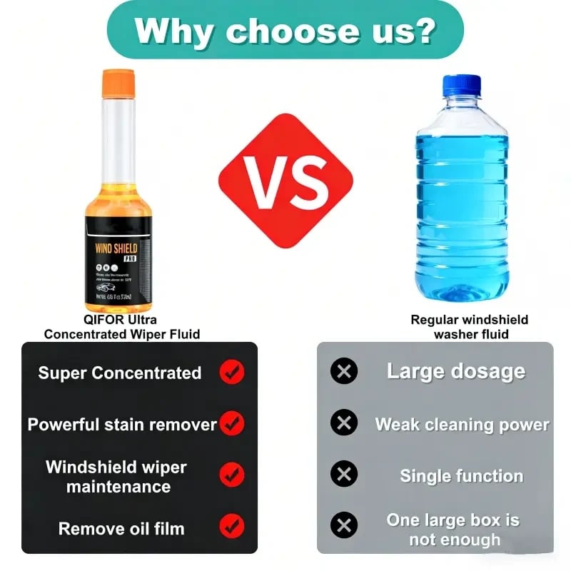 🏆 2026 Best Seller | Crystal-Clear Glass Cleaner – Fast-Acting Tough Stain Remover, 50,000+ Sold ✨