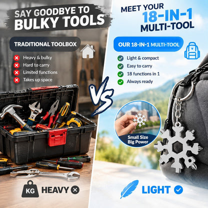❄️ Pocket Snowflake Multi-Tool | 18 Functions in Your Hand
