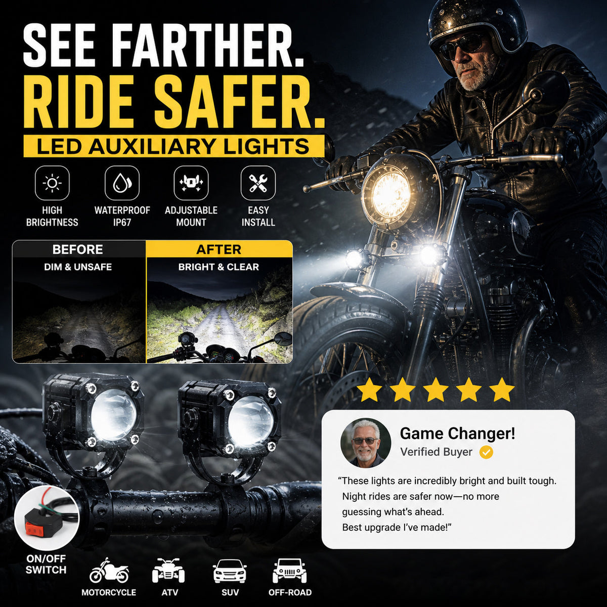 🏍️ 2026 Rider Favorite—40,000+ Sold | Universal Dual-Beam LED Motorcycle Spotlights, All-Weather Waterproof 💡