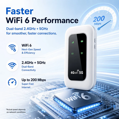 📶 All-Network Pocket WiFi – Ready in Seconds No Setup! No Hassle! Just Connect!🔥[Power on and use, free for life].