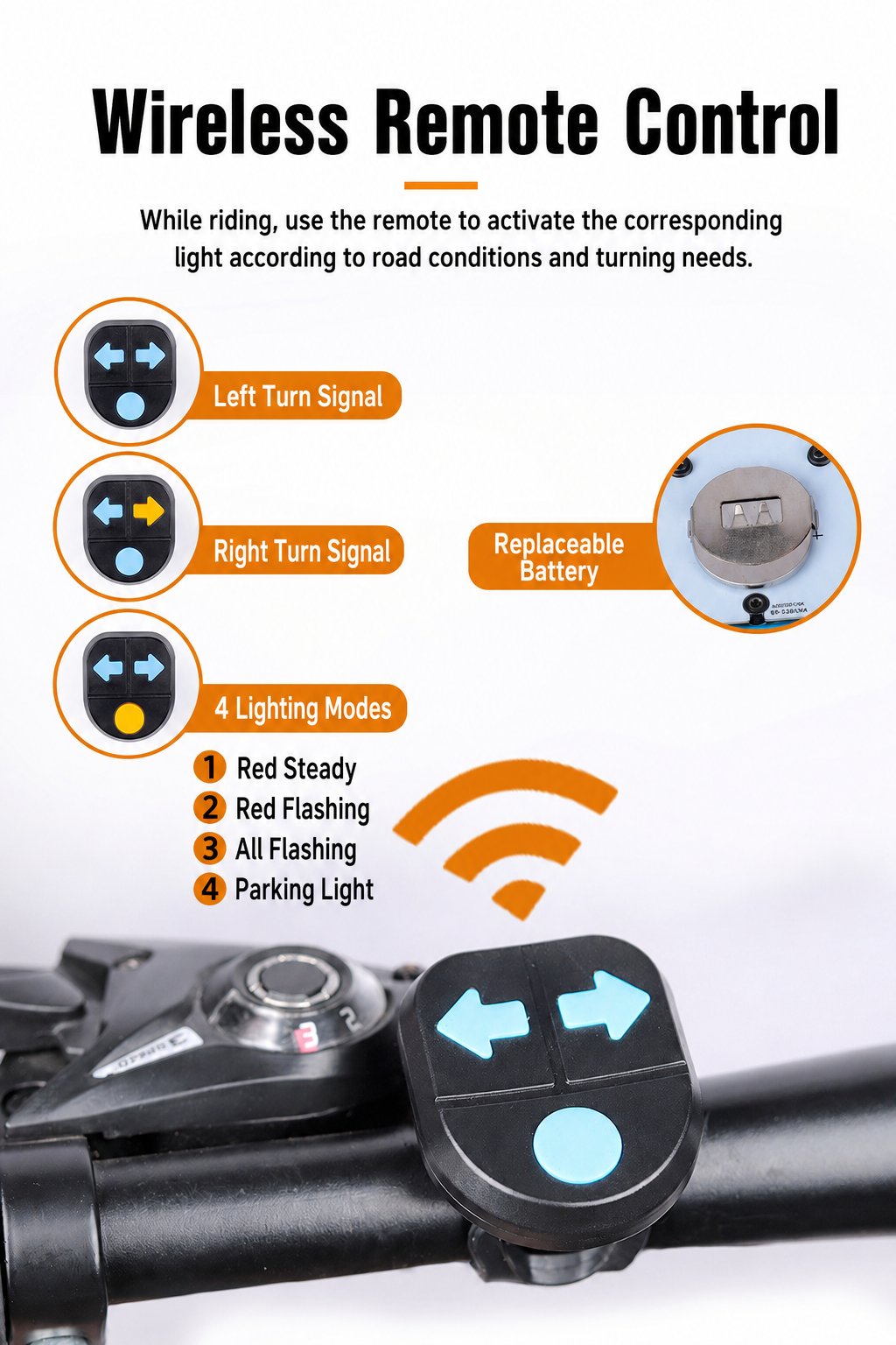 🔥Hot Sale🚴 Ride Safer at Night with Remote Turn Signals