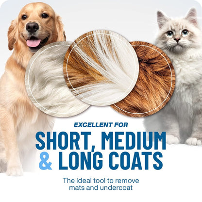 🐾 Professional Deshedding Tool for Dogs & Cats – Gentle Grooming for Loose Fur
