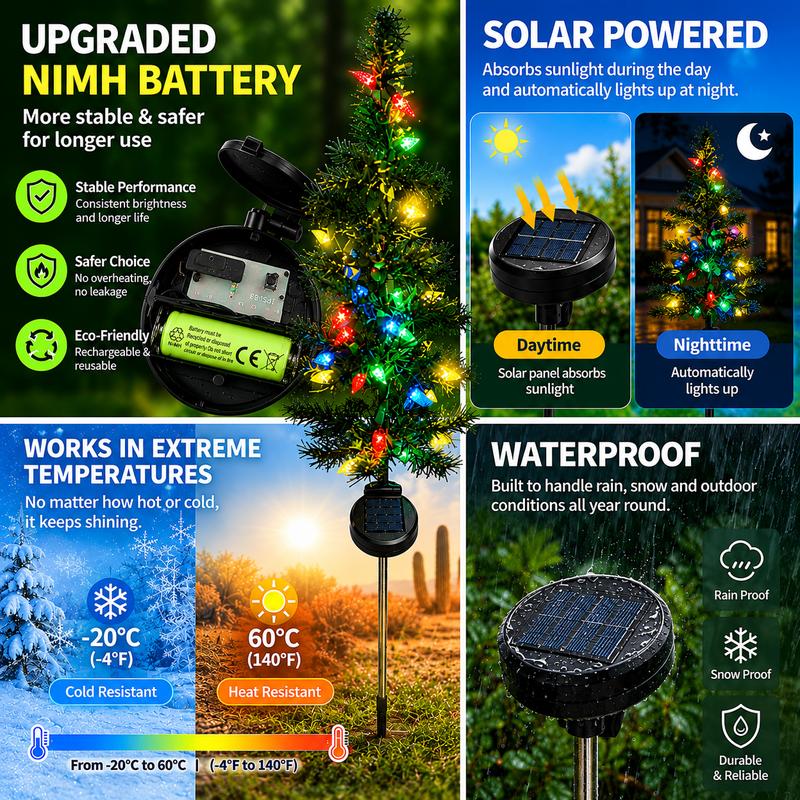 🎄4-Pack Solar Strawberry LED Christmas Pathway Lights, Multicolor✨