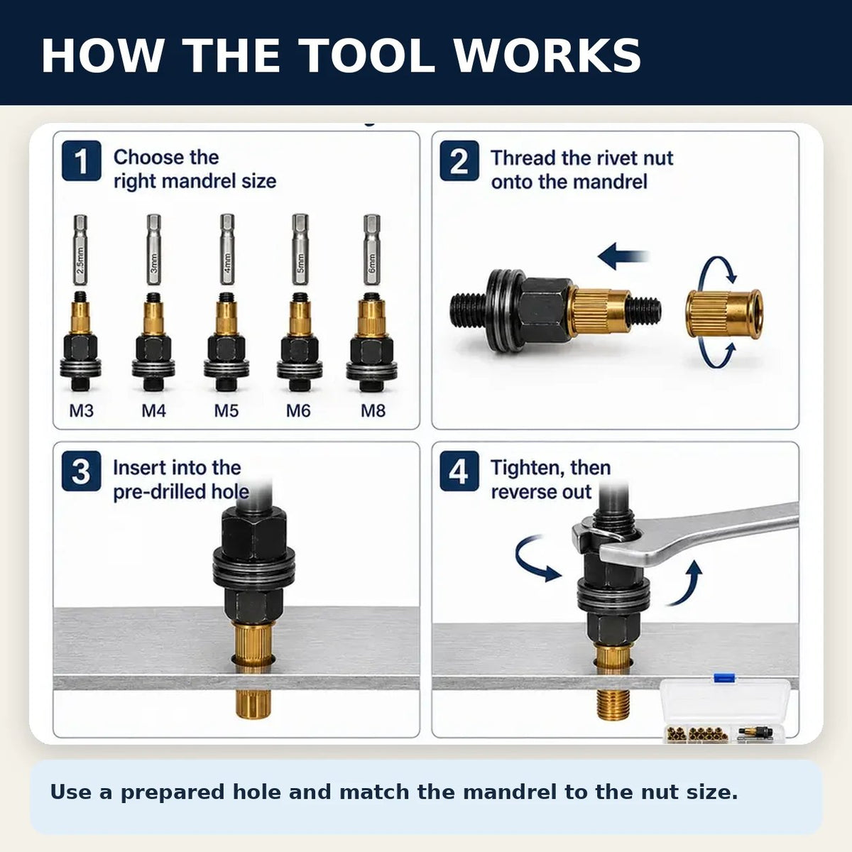 M3–M8 Rivet Nut Installation Kit 🔩 – Threaded Insert Tools & Refills