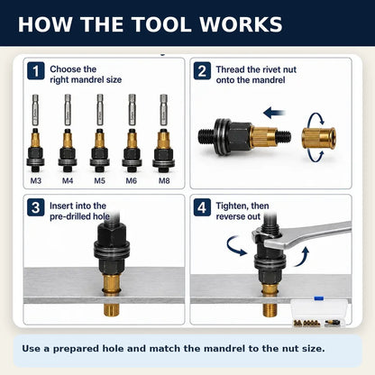 M3–M8 Rivet Nut Installation Kit 🔩 – Threaded Insert Tools & Refills