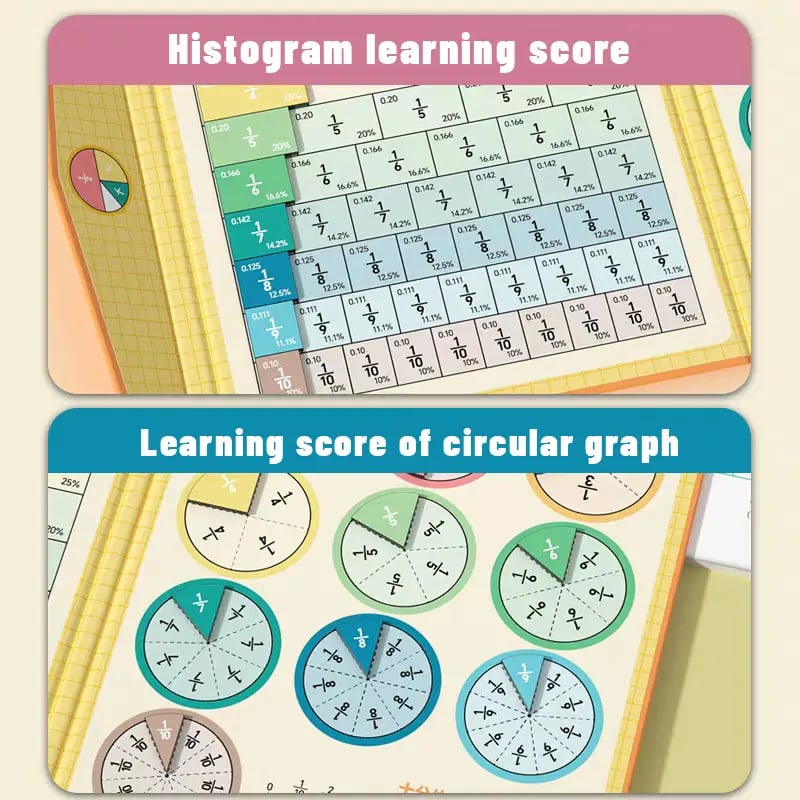 🧩➗ Magnetic Fraction Learning Set – Make Fractions Easy to See & Understand