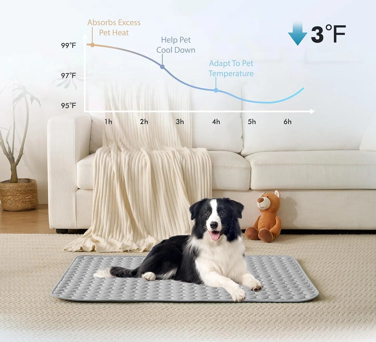 🔥🔥Hot Sale 🧊Dog Cooling Mat (4x more effective)