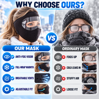 Windproof Fleece Full Face Shield & Anti-Fog Riding Mask 🏍️