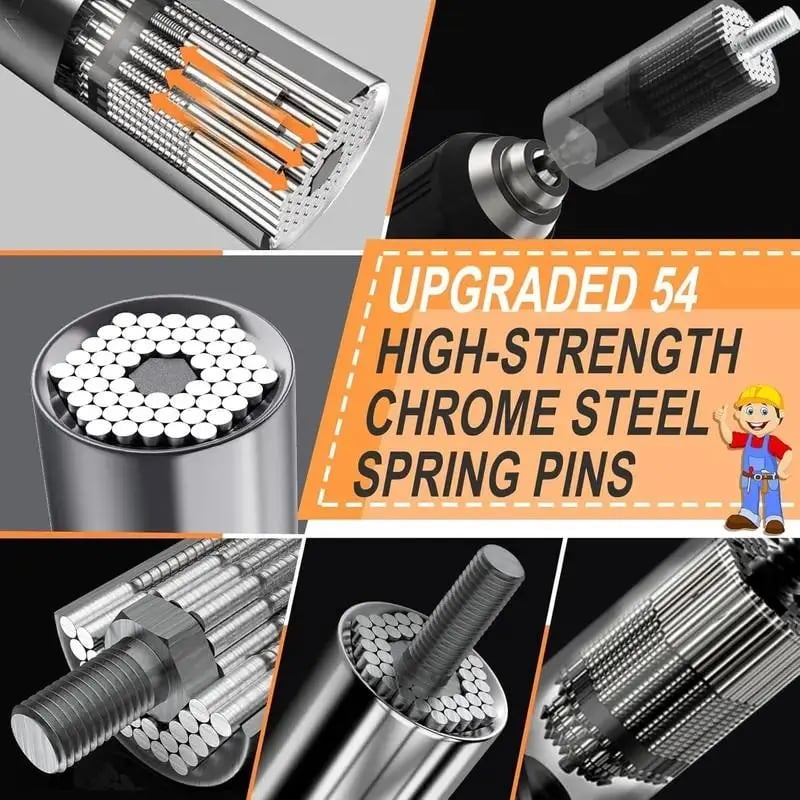🔧 LIMITED‑TIME 50% OFF! ✨ Honeycomb Universal Wrench Socket Set – Multi‑Size, Labor‑Saving, Compact ✨