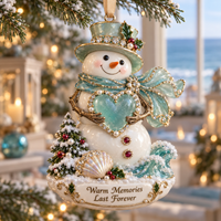 ⛄ Snowman