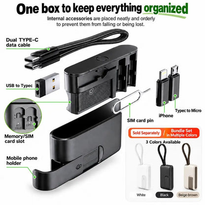🧳 Pocket Tech Organizer Kit – Multi-Connector Charging & Data Travel Companion