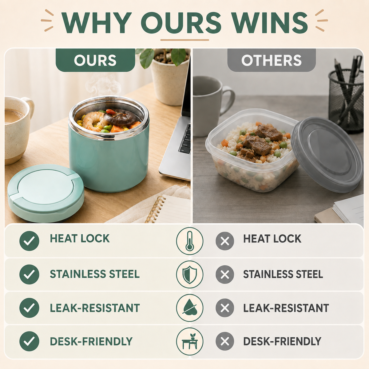 Portable Insulated Stainless Steel Lunch Box