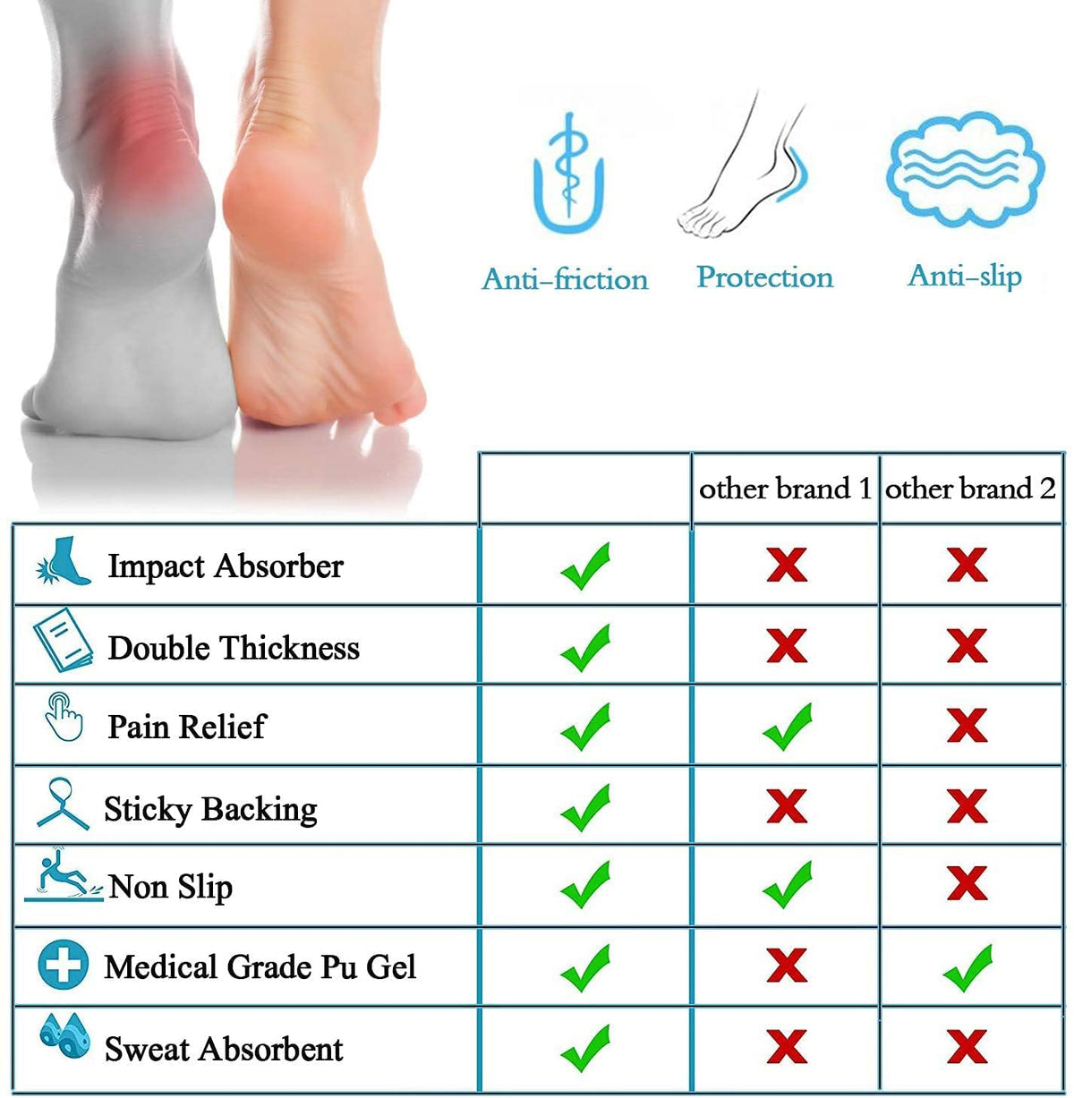Soft Heel Cushion Inserts 👟 – Comfortable Shoe Pads for Daily Wear
