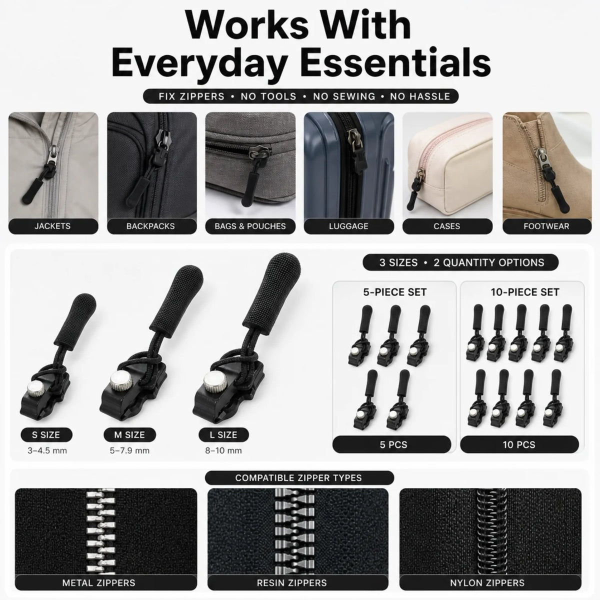 Zip Rescue Kit 🔧 15-Piece Universal Instant Zipper Fix in 3 Sizes