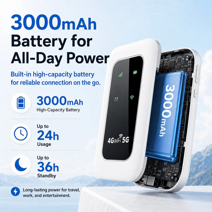 📶 All-Network Pocket WiFi – Ready in Seconds No Setup! No Hassle! Just Connect!🔥[Power on and use, free for life].