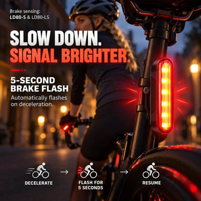🚨 LED Bike Taillight – Brake Flash, Laser Zone & 22h Battery