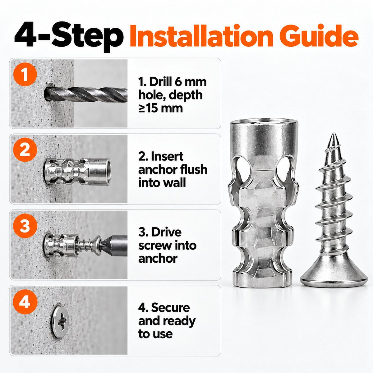 🔧 Heavy-Duty Compact Anchor Repair Kit for Loose Mounting Holes – Fast, Secure Fixes for Industrial Projects