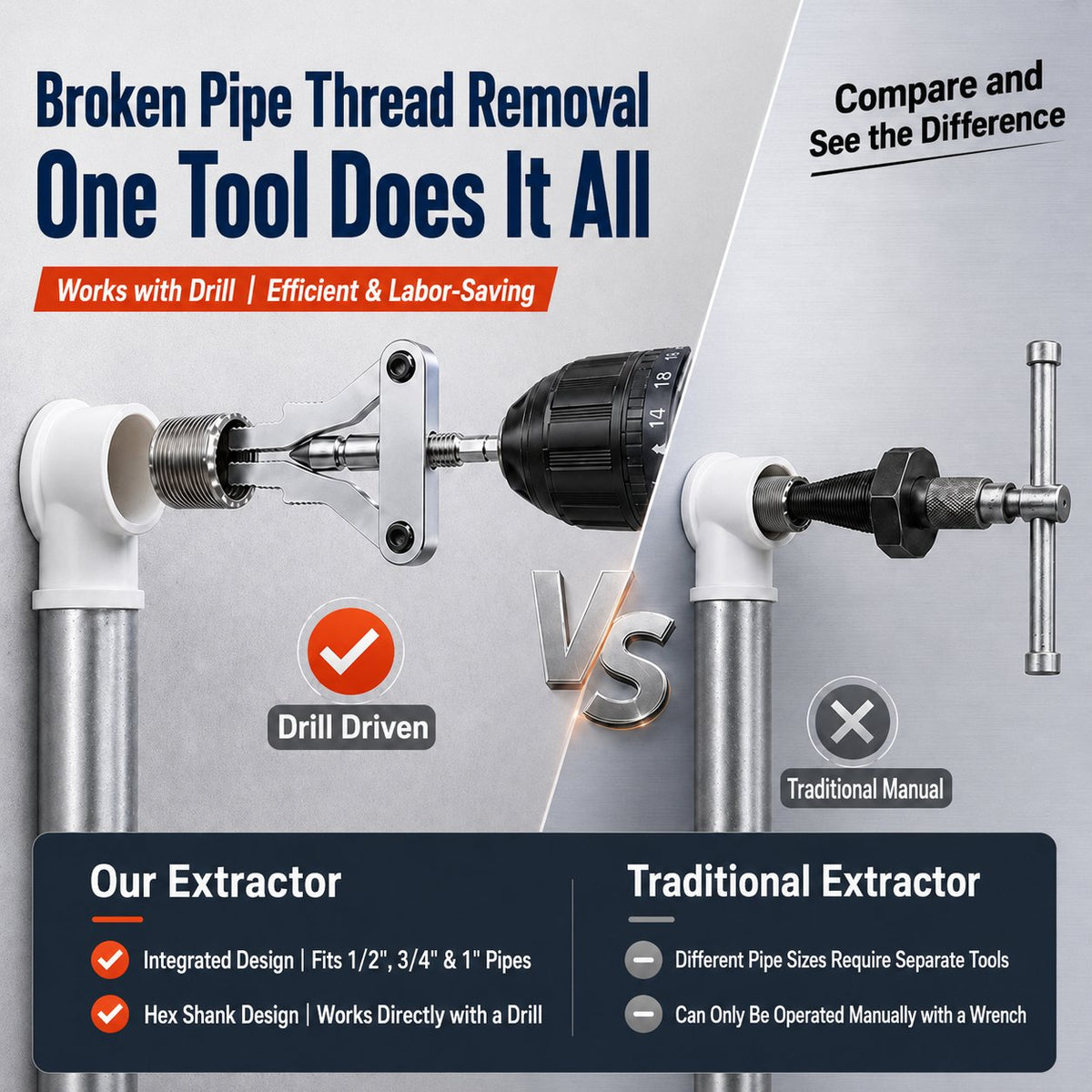 Drill-Powered Pipe Extractor 🛠️ – Remove Broken Threaded Fittings with Less Hassle