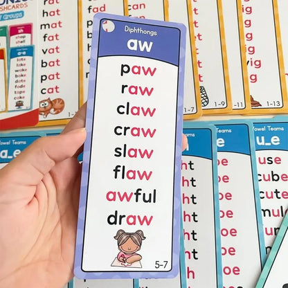 🌟 Phonics Flash Cards for Preschoolers, 117 Sound Families and 900+ Rhyming Words for Fun Early Reading Practice – 1 Set